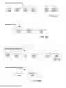 Fig. 06 - Test bundling and batching optimizations
