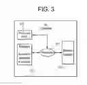 Fig. 04 - DEVICES AND METHODS FOR LINKED LIST ARRAY HARDWARE IMPLEMENTATION