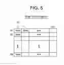 Fig. 06 - DEVICES AND METHODS FOR LINKED LIST ARRAY HARDWARE IMPLEMENTATION