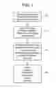 Fig. 08 - DEVICES AND METHODS FOR LINKED LIST ARRAY HARDWARE IMPLEMENTATION