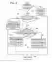 Fig. 09 - DEVICES AND METHODS FOR LINKED LIST ARRAY HARDWARE IMPLEMENTATION