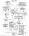 Fig. 11 - DEVICES AND METHODS FOR LINKED LIST ARRAY HARDWARE IMPLEMENTATION