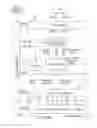 Fig. 09 - Systems, methods, and computer readable media for digital radio broadcast receiver memory and power reduction
