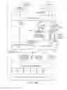 Fig. 10 - Systems, methods, and computer readable media for digital radio broadcast receiver memory and power reduction