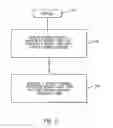 Fig. 03 - Generating a second code from a first code