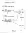 Fig. 05 - Generating a second code from a first code