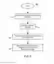 Fig. 05 - Providing multiple memory modes for a processor including internal memory