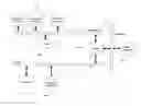 Fig. 01 - Filtering translation lookaside buffer invalidations