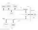 Fig. 01 - INSTRUCTION CACHE TRANSLATION MANAGEMENT