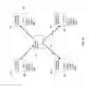 Fig. 11 - Translation lookaside buffer management