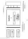 Fig. 03 - Method and system for compressing data for a translation look aside buffer (TLB)