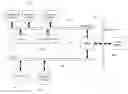 Fig. 01 - Translation lookaside buffer invalidation suppression