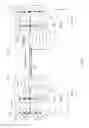 Fig. 08 - Managing buffered communication between sockets