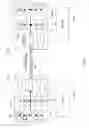 Fig. 08 - Managing buffered communication between cores