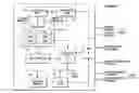 Fig. 01 - Message filtering in a data processing system