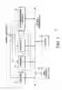 Fig. 02 - Message filtering in a data processing system
