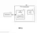 Fig. 03 - Distributed interrupt scheme in a multi-processor system