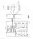 Fig. 06 - Distributed interrupt scheme in a multi-processor system