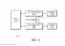 Fig. 03 - Register access control among multiple devices