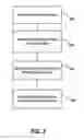Fig. 03 - Distributed timer subsystem