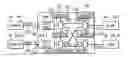 Fig. 01 - Slave side bus arbitration