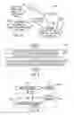 Fig. 04 - Slave side bus arbitration