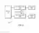 Fig. 03 - Programmable validation of transaction requests