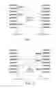 Fig. 02 - Memory mapping method and memory mapping system