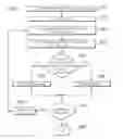 Fig. 01 - Efficient sparse matrix-vector multiplication on parallel processors