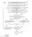 Fig. 03 - Efficient sparse matrix-vector multiplication on parallel processors