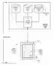 Fig. 01 - SYSTEM AND METHOD FOR PREVIEWING E-READING CONTENT