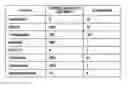 Fig. 01 - METHOD AND ELECTRONIC DEVICE FOR CONTROLLING DISPLAY