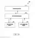 Fig. 05 - METHOD AND ELECTRONIC DEVICE FOR CONTROLLING DISPLAY