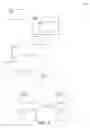 Fig. 04 - Detecting document type of document