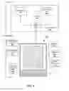 Fig. 02 - METHOD AND SYSTEM FOR MOBILE DEVICE OPERATION VIA TRANSITION TO ALTERNATE GESTURE INTERFACE