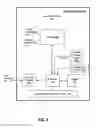 Fig. 03 - METHOD AND SYSTEM FOR MOBILE DEVICE OPERATION VIA TRANSITION TO ALTERNATE GESTURE INTERFACE