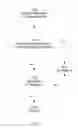 Fig. 13 - Visual Hierarchy Navigation System