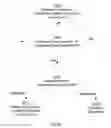 Fig. 14 - Visual Hierarchy Navigation System