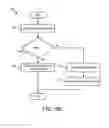 Fig. 13 - Generating candidate logograms