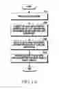 Fig. 15 - DEVICE AND METHOD FOR MANAGING REFERENCE INFORMATION FOR PROVIDED CONTENT