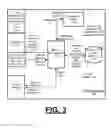 Fig. 04 - EXCERPT SELECTION FEATURE FOR AN E-READING DEVICE