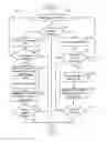 Fig. 05 - METHODS AND APPARATUS FOR ELECTRONICALLY AUTHENTICATING DOCUMENTS