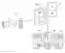 Fig. 01 - Quality distributions for automated document