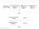 Fig. 04 - METHOD AND APPARATUS FOR CONTROLLING DISPLAY OF SCREEN BACKGROUND
