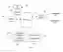 Fig. 06 - METHOD AND APPARATUS FOR CONTROLLING DISPLAY OF SCREEN BACKGROUND