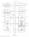 Fig. 10 - PHRASE-BASED DATA CLASSIFICATION SYSTEM