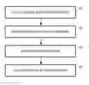 Fig. 01 - Predicting individual or crowd behavior based on graphical text analysis of point recordings of audible expressions