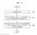 Fig. 05 - Mobile terminal and control method thereof