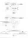 Fig. 02 - Generation of a semantic model from textual listings