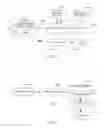 Fig. 03 - Generation of a semantic model from textual listings